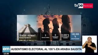 Ausentismo al 100%, peruanos no acudieron a votar en Arabia Saudita