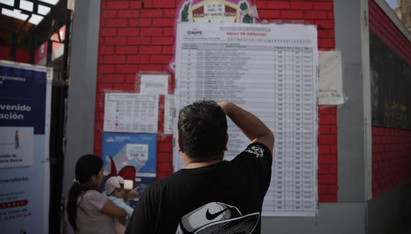 A nivel nacional se habilitó a 16′654,288 personas para votar. (Foto: GEC)