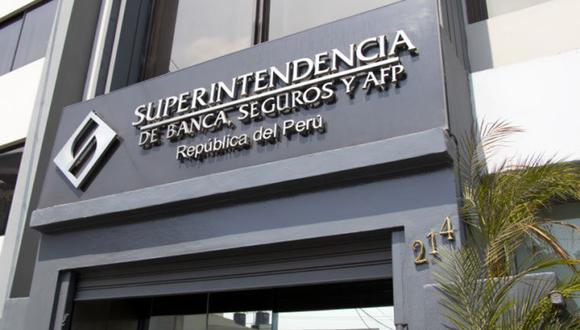 SBS declaró la disolución de cuatro cooperativas de ahorro y crédito. (Foto: El Peruano)