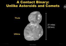 La NASA halla evidencias de agua y moléculas orgánicas en el asteroide 'Ultima Thule'