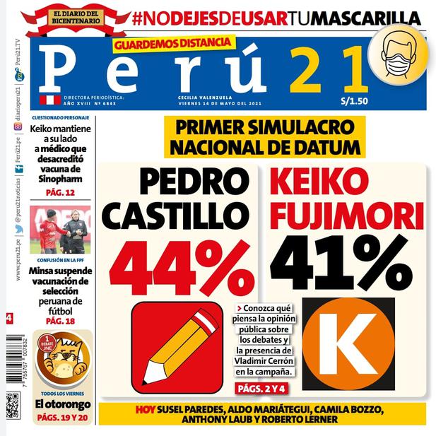 PRIMER SIMULACRO NACIONAL DE DATUM: PEDRO CASTILLO 44% | KEIKO FUJIMORI 41%