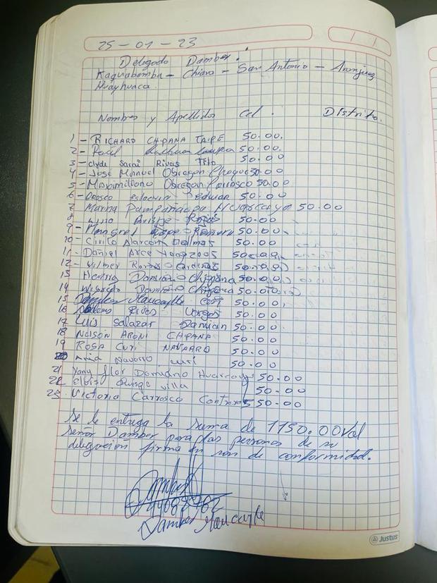 26 personas cobraron S/50 cada una. En total, Navarro entregó, según consta en el cuaderno, S/1,150 y se consignó a nombre del “delegado Damber”.