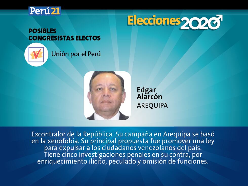 Edgar Alarcón. (Perú21)
