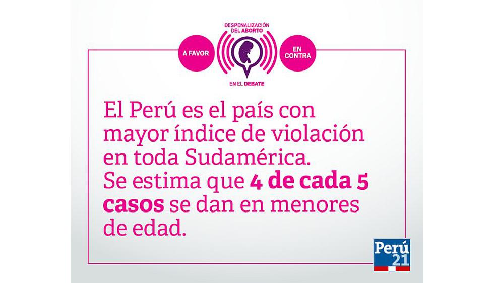 Aquí te presentamos preocupantes cifras de violación a menores en país. (Perú21)
