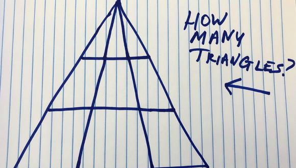 ¿Cuántos triángulos ves en la imagen? El antiguo pero complicado reto viral que confunde a miles en redes sociales. (Foto: Popular Mechanics)
