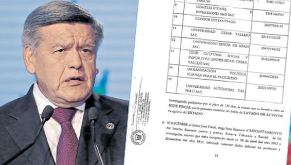 Ministerio Público solicitó el levantamiento del secreto bancario de César Acuña. (USI)