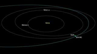 NASA: Asteroide 2014 RC pasó muy cerca de la Tierra
