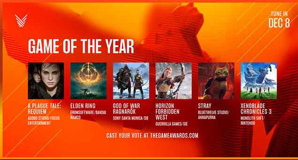 Conoce a los nominados para mejor videojuego del año en los The Game