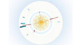 El bosón de Higgs, el principal hallazgo de 2012