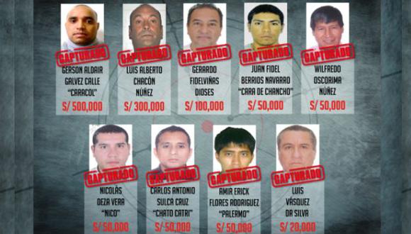 Policía Nacional capturó en tres meses a 9 de los criminales más buscados. (Mininter.gob.pe)