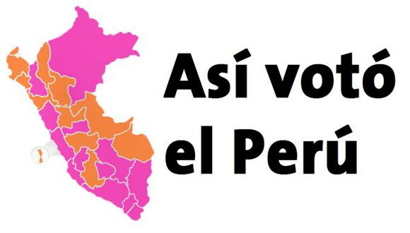 Elecciones 2016: Intención de voto por PPK incrementó en comparación a primera vuelta. (Perú21)