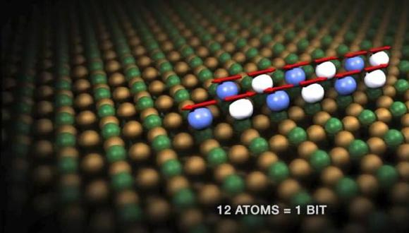 Con solo doce átomos almacenaron un bit de información. (IBM)