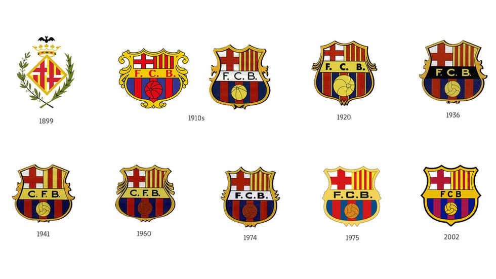 Último cambio al escudo se llevó a cabo en 2002. (Barcelona)