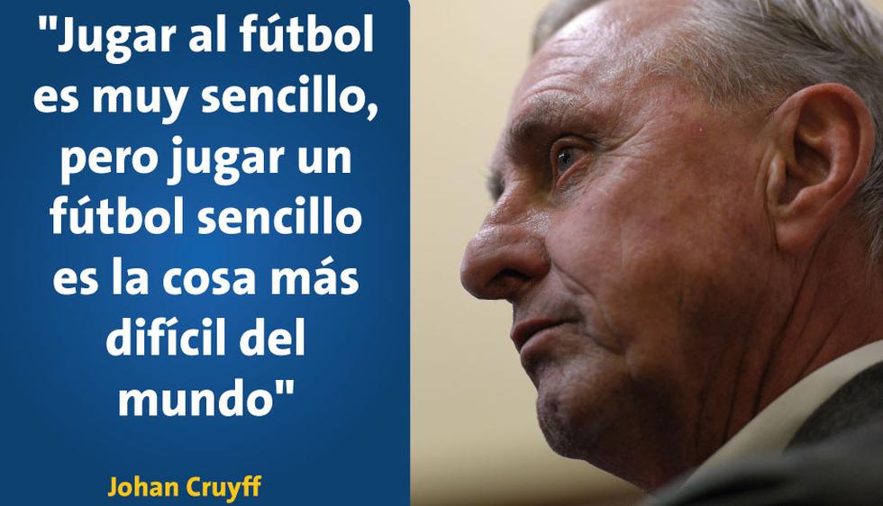 Johan Cruyff nos dejó 14 frases inolvidables sobre su paso por el fútbol. (Perú21)