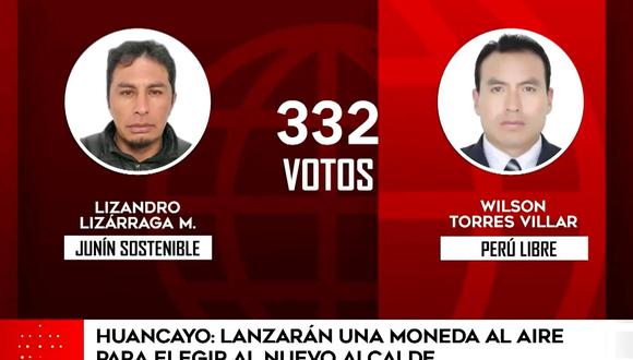 Candidatos en Mariscal Castilla. (Foto: América TV)