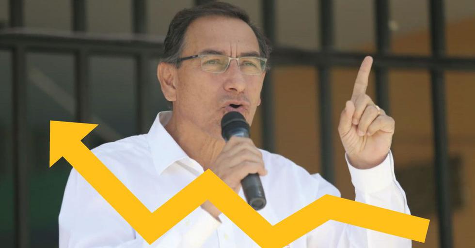 Martín Vizcarra subió 16 puntos porcentuales en solo un mes. (Perú21)
