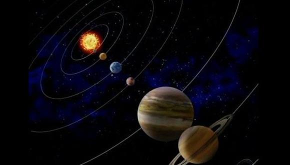 Cinco planetas se alinearán por primera vez en 10 años y podrás verlos a simple vista. (Internet/Referencial)