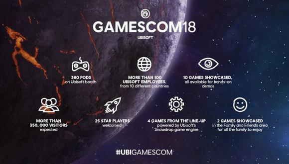 Ubisoft ha revelado la lista de títulos que llevará a la Gamescom este año.