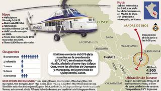 El rescate de cuerpos de helicóptero caído podría tardar dos días