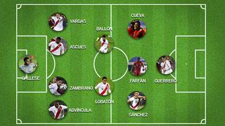 Copa América 2015: Conoce cuánto vale el posible once de Perú