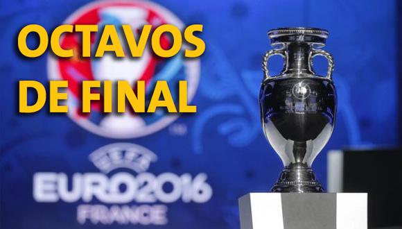 Eurocopa 2016: Conoce los clasificados y programación de los partidos de octavos de final.