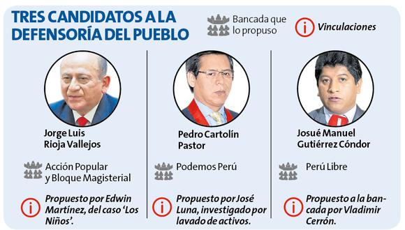 CANDIDATOS. De la terna de Jorge Rioja, Pedro Cartolín y Josué Gutiérrez saldría el nuevo Defensor del Pueblo,  si uno de ellos obtiene 87 votos. (Fotos: Andina)