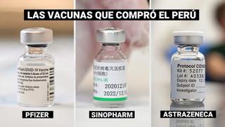 Sinopharm, AstraZeneca y Pfizer: ¿Cúal es el nivel de eficacia de las vacunas que compró el Perú?