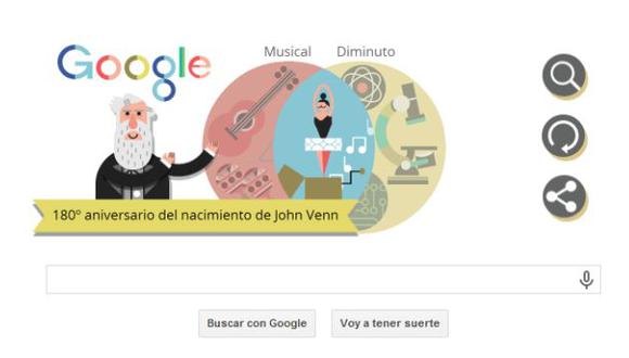 Rinde homenaje a John Venn (Google)