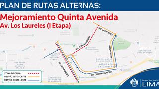 Huachipa: inician reparación de pistas en principales avenidas y plan de desvío vehicular