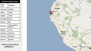 Sismo de 4.3 grados en el norte peruano