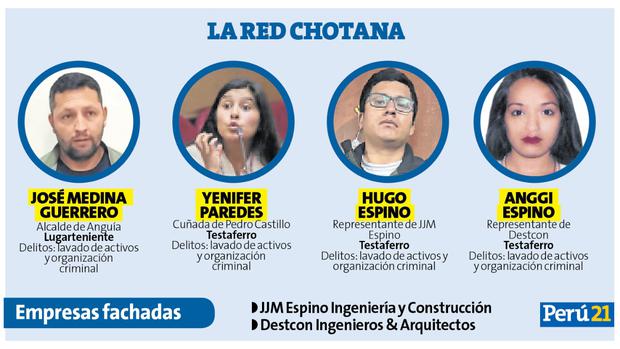 Hugo Espino confesó que entregó S/ 100 mil a alcalde de Anguía en enero | pedro castillo | yenifer paredes | lilia paredes | equipo especial | Jose nenil medina | INVESTIGACION | PERU21