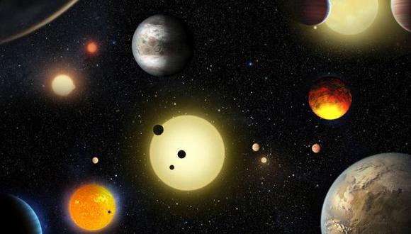 La NASA descubre 1,284 nuevos planetas fuera del Sistema Solar. (Twitter/@nasa)