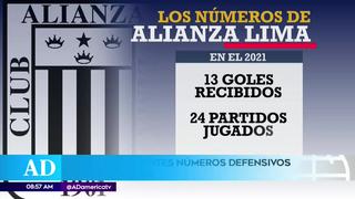 Alianza Lima es el equipo que menos goles ha recibido en la Liga 1 este año