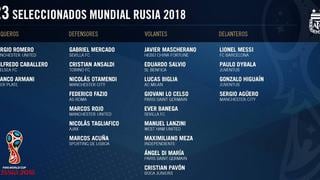 ¡Liderados por Messi! Estos son los 23 convocados de Argentina para Rusia 2018 [VIDEO]