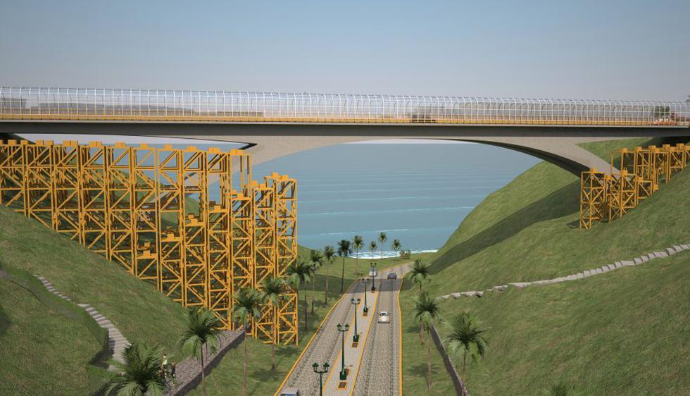 Municipalidad de Miraflores anunció la construcción del ‘puente mellizo’ Villena Rey que reducirá a solo 4 minutos el desplazamiento desde el Malecón Cisneros hacia la avenida Armendáriz, y desde el Malecón 28 de Julio hacia la avenida Pardo. (Difusión)