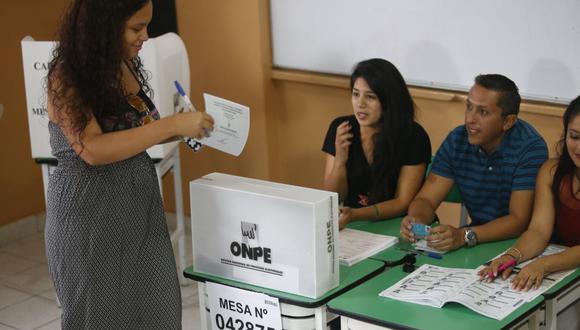 Elecciones municipales 2018 (Perú21)