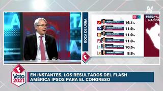 Alfredo Torres de Ipsos: “No tenemos resultados contundentes a favor de ningún candidato”
