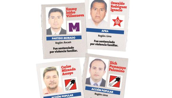 Abusivos en Acción Popular, Apra y el Partido Morado buscan curul. (Perú21)