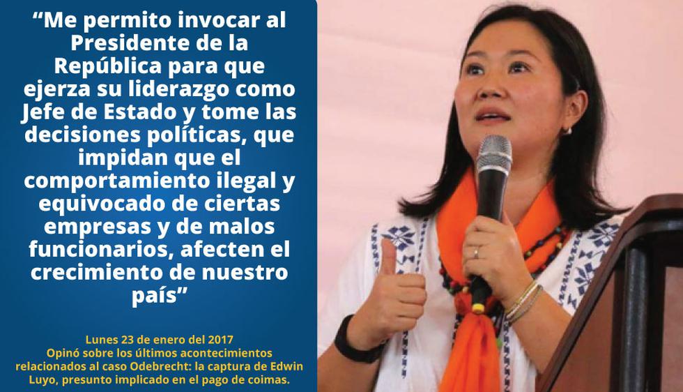Las frases más memorables de Keiko Fujimori, que hoy cumple 42 años. (Perú21)