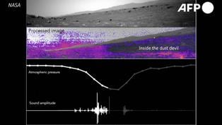 NASA: Perseverance graba por primera vez el sonido de un remolino de polvo en Marte