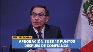 Martín Vizcarra: Aprobación sube 13 puntos después de pedido de confianza