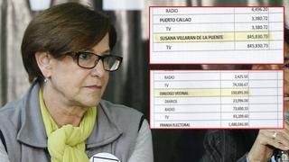 Heresi denunció que Susana Villarán gastó más de US$1 millón en propaganda