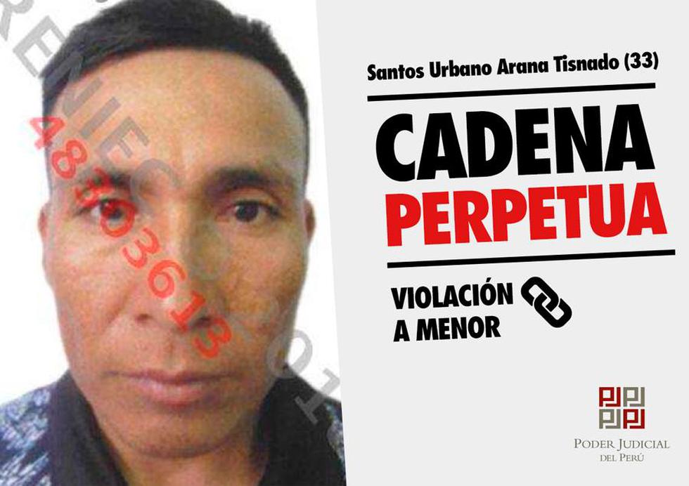 Cadena perpetua para sujeto que violó a su sobrina por siete años en Chimbote. (PoderJudicial)