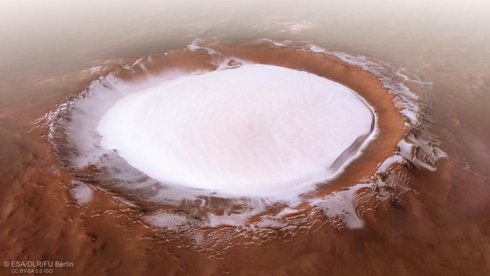 Marte: Mira el sorprendente cráter de hielo eterno del planeta rojo. (ESA)