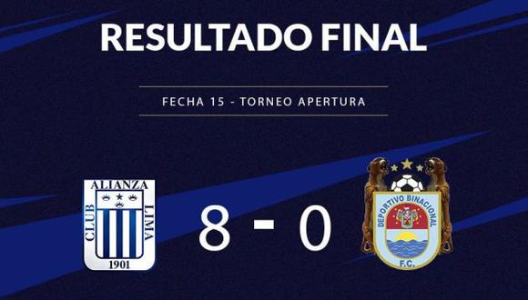 Alianza Lima se reencontró con la victoria luego de tres jornadas. (Foto: Alianza Lima)