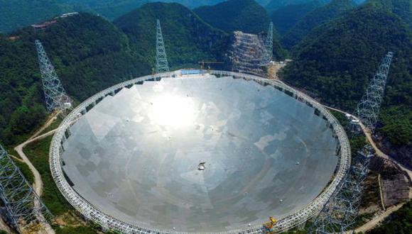 El Telescopio Radio Esférico de Apertura de 500 metros de China (FAST) es el mayor radiotelescopio del mundo.  (Foto: Reuters)
