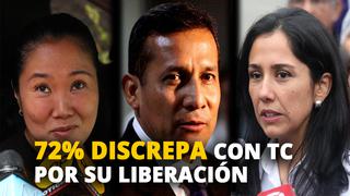 El 72% discrepa con el TC por liberar a Fujimori, Humala y Heredia [VIDEO]