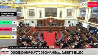 Congreso da voto de confianza al gabinete presidido por Guido Bellido