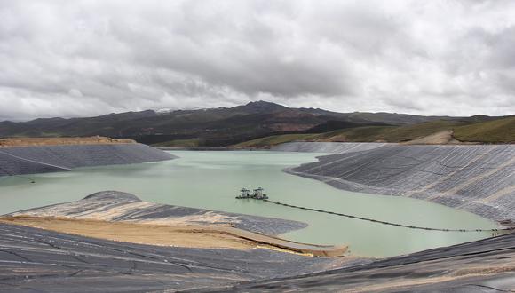Mantenimiento del agua en el sector minero.