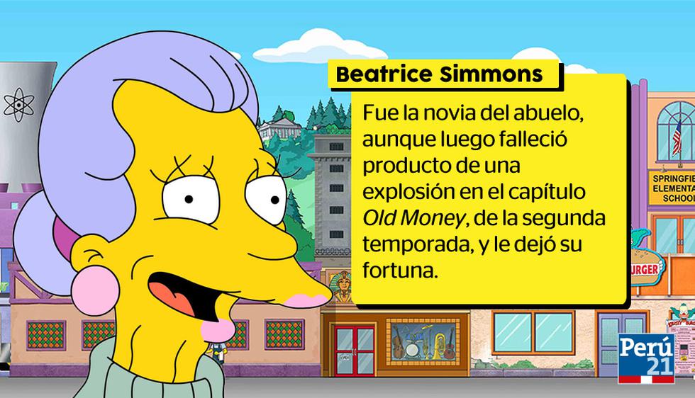 Los personajes de Los Simpson que ya murieron. (Perú21)
